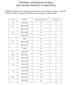 Система Neutrino Solid вал 138мм - 2