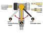 Насос напольный Topeak JoeBlow FAT - 4