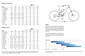Велосипед МТБ Orbea RALLON M-TEAM Carbon Mullet 2024 - 1